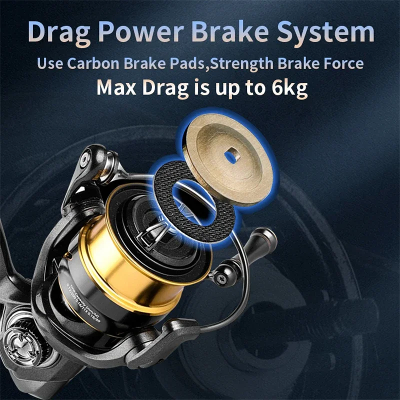 Mavllos Resolute 147g Light Ca - Kastking Reel Zephyr ulasan dan harga