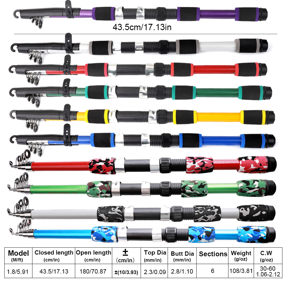 FTK 1.8m Fishing Rod and Reel  - Freshwater Line ulasan dan harga