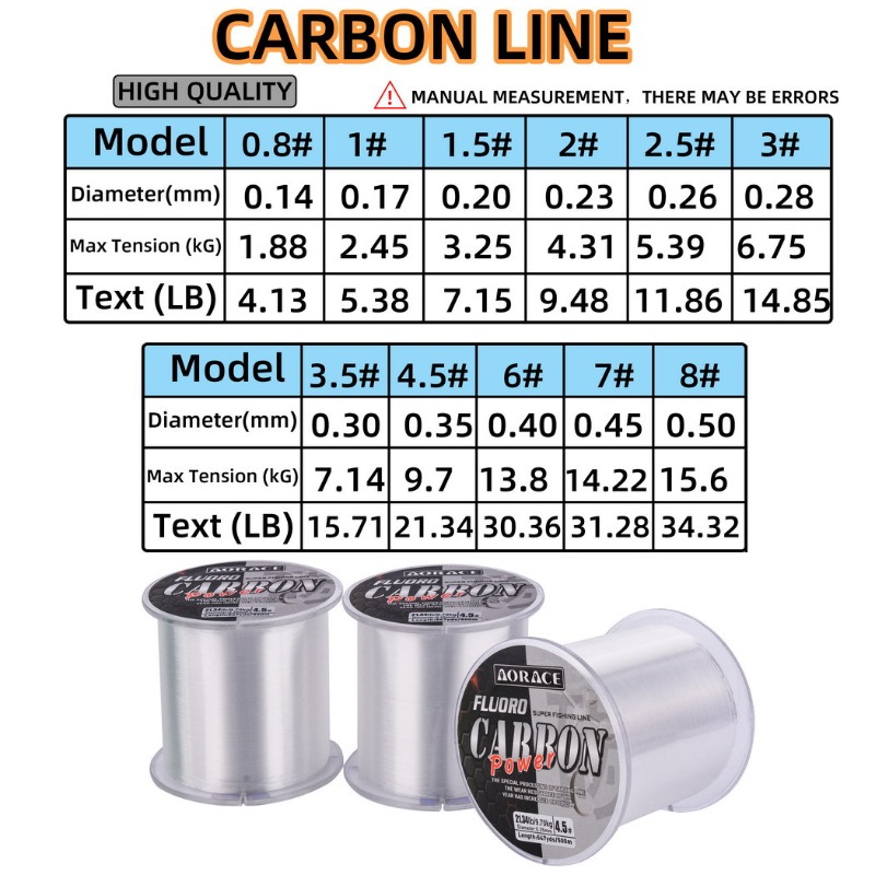 500M Fluorocarbon Fishing Line - Fluorocarbon Line ulasan dan harga