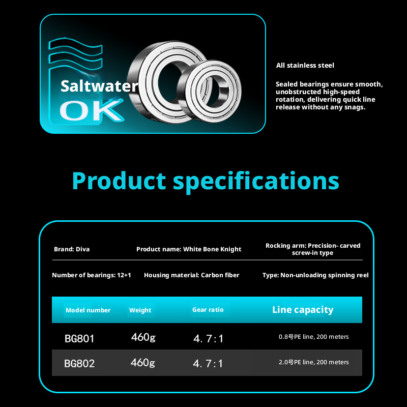 Diva DIWA The Skeleton Knight  - Ice Fishing Line ulasan dan harga
