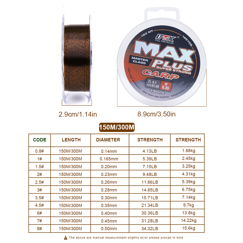 FTK 150M/300M Invisible Fluoro - Fluorocarbon Line ulasan dan harga
