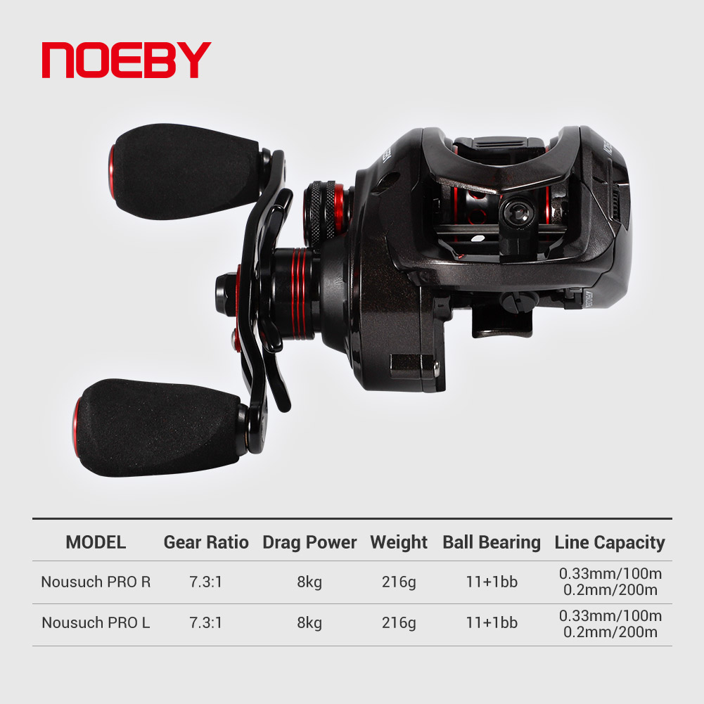 Noeby-Baitcasting Reel,8kg Max - Kastking Reel Zephyr ulasan dan harga